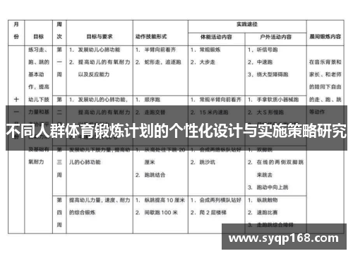 不同人群体育锻炼计划的个性化设计与实施策略研究