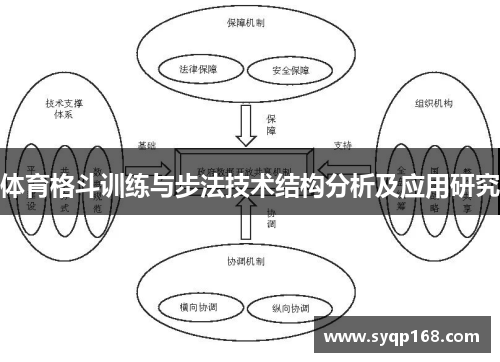 体育格斗训练与步法技术结构分析及应用研究